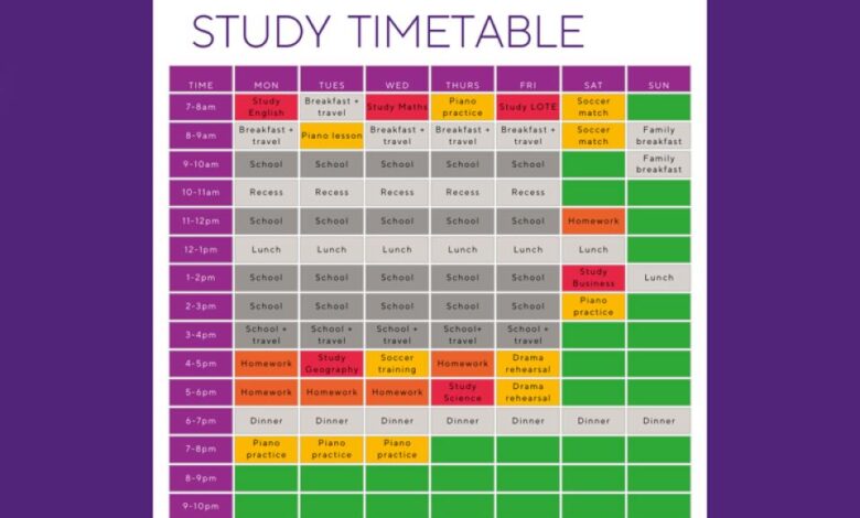 How to Create a Daily Study Timetable That Actually Works
